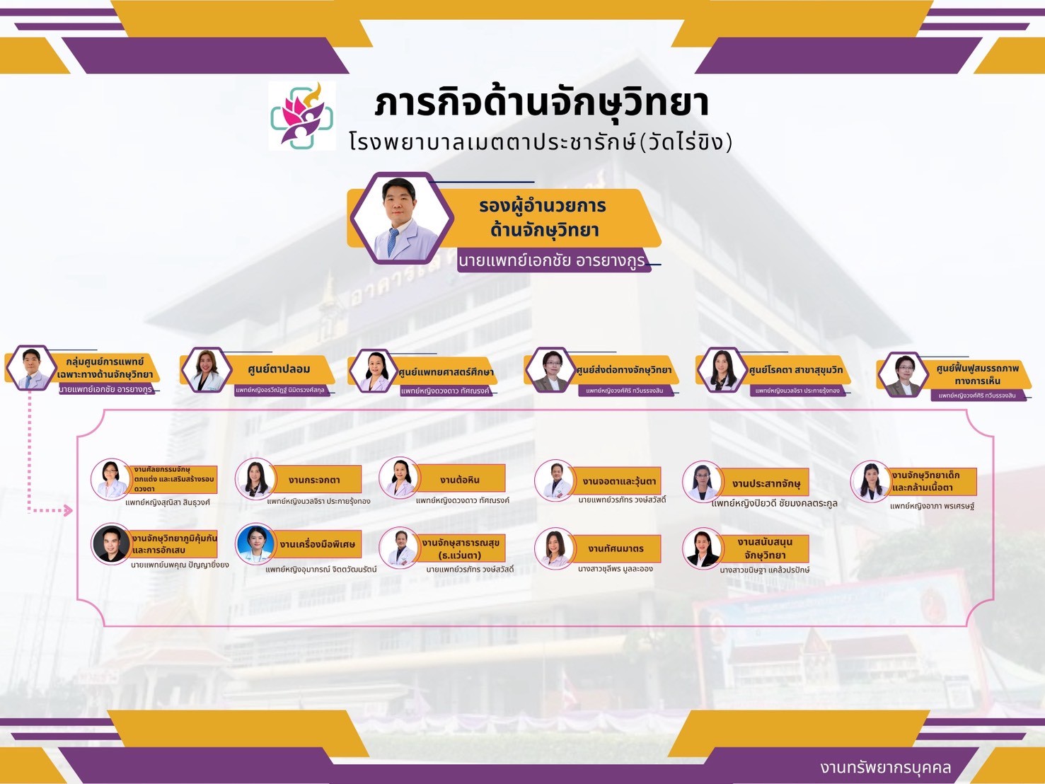 LINE_ALBUM_โครงสร้างภายใน_251119_5.jpg